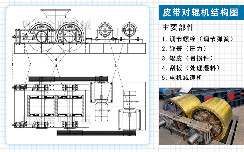 安山巖破碎機_安山巖粉碎機價格,安山巖制砂機圖片/視頻